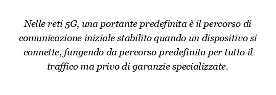 Cos'è la portante predefinita e dedicata nel 5G?