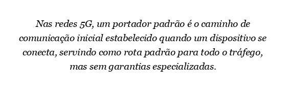 Qual é o portador padrão e dedicado em 5G?