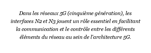 Qu’EST-CE Que l’Interface N2 et N3 en 5G?