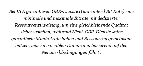 Was ist der Unterschied zwischen GBR und Nicht-GBR bei LTE?