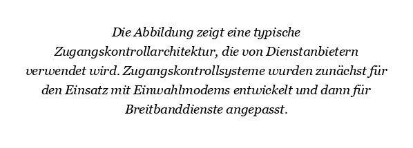 Authentifizierung und Zugriffskontrolle in Wimax