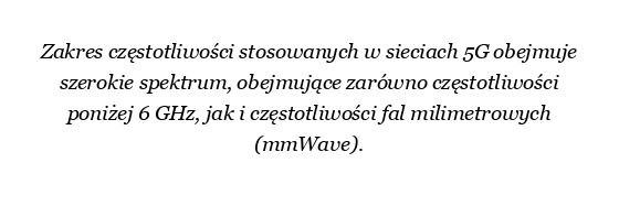 Jaki jest zasięg częstotliwości 5G?