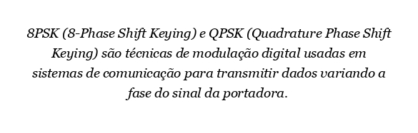 Qual é a diferença entre 8PSK e QPSK?