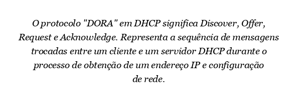 Qual é o protocolo Dora para DHCP?