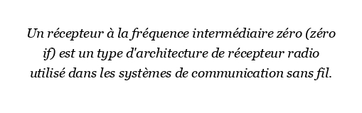 Quels sont les inconvénients du récepteur IF zéro ?