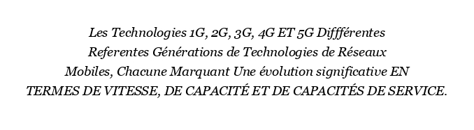 Qu’est-ce que la 1G, la 2G, la 3G, la 4G et la 5G ?
