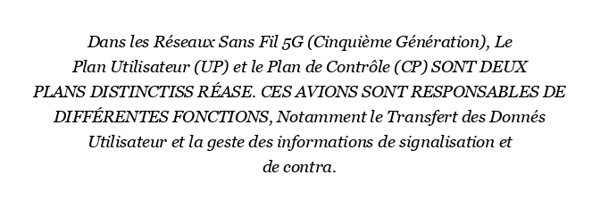 Qu’est-ce que le plan utilisateur et le plan de contrôle dans la 5G ?