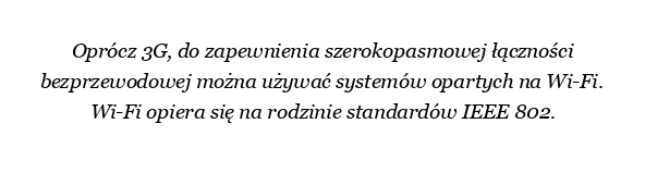 Systemy Wi-Fi
