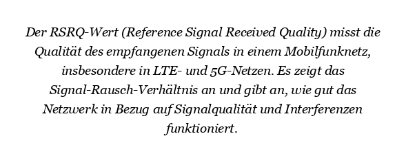 Was bedeutet der RSRQ-Wert?