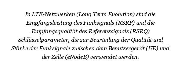 Was ist RSRP- und RSRQ-Messung in LTE?