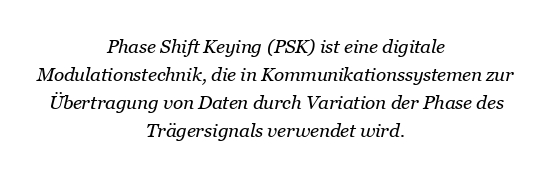 Was ist die 8-PSK-Technik?