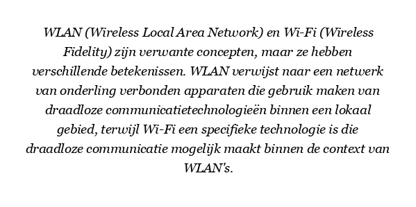 Wat is het verschil tussen WLAN en Wi-Fi?