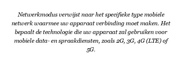 Wat is netwerkmodus?