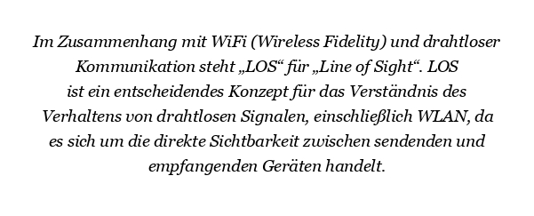 Wofür steht Los im WLAN?